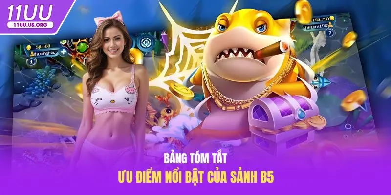 Bảng tóm tắt ưu điểm nổi bật của sảnh B5